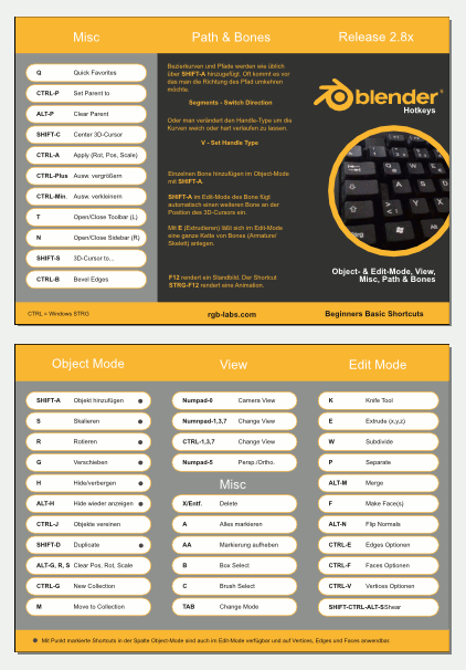 Basic Flyer In Scribus Part1 2 Rgb Labs Com